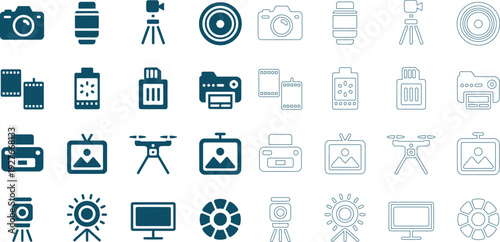 And videography equipment including cameras lenses drones and printers