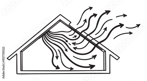 Simple line drawing depicting house ventilation and natural airflow for thermal regulation and energy efficiency, ideal for architectural diagrams, educational content, or home improvement