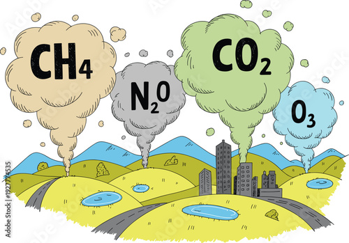 Cartoon greenhouse gases CH4 N2O CO2 O3 over landscape and city, climate change air pollution concept illustration isolated on white background