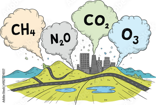 Cartoon illustration of greenhouse gases CH4 N2O CO2 O3 over industrial city, climate change and air pollution concept isolated on white background