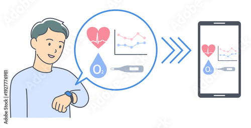 男性のスマートウォッチのバイタルデータがスマートフォンに共有されているイラスト