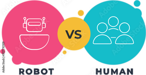 Robot vs Human Comparison Concept Vector Illustration Showing Artificial Intelligence and Human Workforce Competition, Automation Impact and Technology Versus People Idea