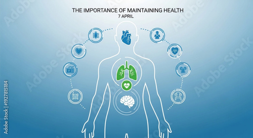 The importance of maintaining health and wellness through lifestyle choices and self care