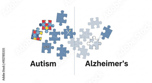 Autism and alzheimer's puzzle pieces comparison illustration for awareness and research