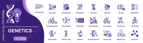 Genetics icon set. Containing DNA analysis, genome testing, gene editing, helix, laboratory, microscope, research, report, database, molecule and more. Solid fill vector icons collection.