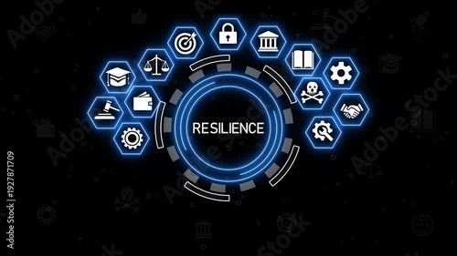 Resilience business for sustainable and inclusive growth concept. The ability to deal with adversity, continuously adapt and accelerate disruptions, crises.