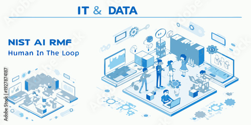 NIST AI RMF Illustrating Human in the loop artificial intelligence systems