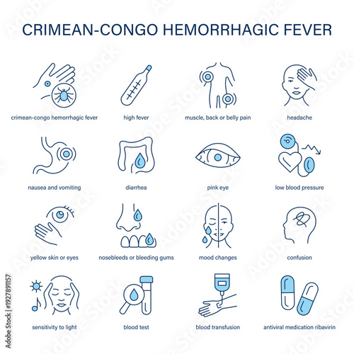 Crimean-Congo Hemorrhagic Fever symptoms, diagnostic and treatment vector icon set