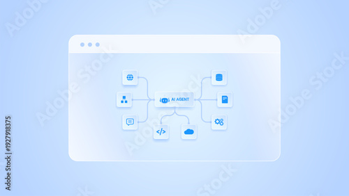 AI workflow automation artificial intelligence. ai agent workflow diagram dashboard processing nodes, coding, cloud and system integration.