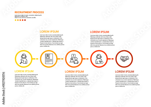 Recruitment process infographic template with five steps and line icons, vector illustration