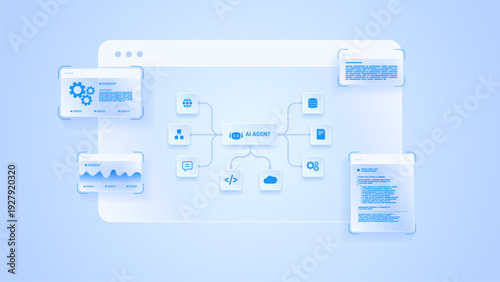 AI workflow automation artificial intelligence. ai agent workflow diagram dashboard machine learning data processing nodes, analytics, coding panels, and automation system integration.