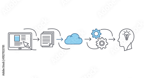 Innovation and technology concept with cloud.
