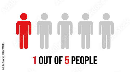 1 in 5 People Infographic Vector – Visual Statistic Icon Highlighting Demographic Data for Awareness Campaigns, Health Reports, and Educational Design Projects