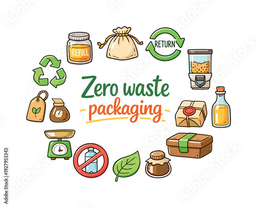 Zero waste packaging. Hand drawn illustration of Zero waste packaging. refill jar, cloth bag, return icon,