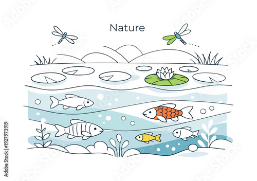 Abstract lake ecosystem. Stylized fish beneath transparent water layers, water lilies floating as clean