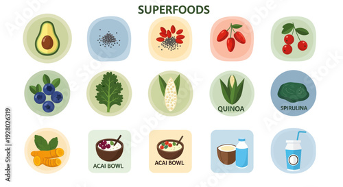 Superfoods Collection: Avocado Blueberries Acai Bowl and More Healthy Food Icons.