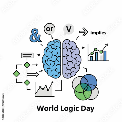 Human Brain Logic Diagram World Logic Day.