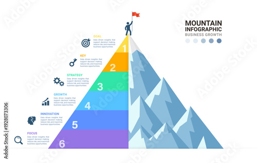 Mountain Business Growth Infographic 6 Steps Pyramid Concept Diagram Template