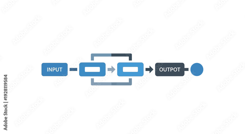 Fototapeta premium Flowchart Process Diagram Technology.
