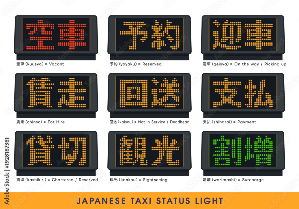 Fototapeta premium 日本のタクシーのスーパーサイン。表示灯。