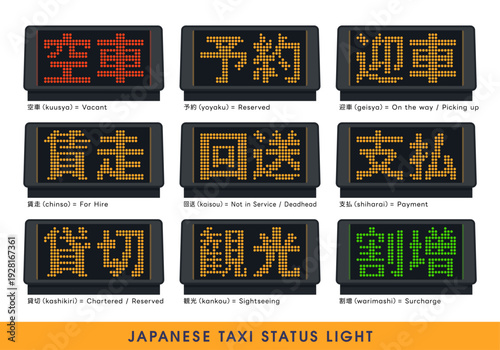日本のタクシーのスーパーサイン。表示灯。