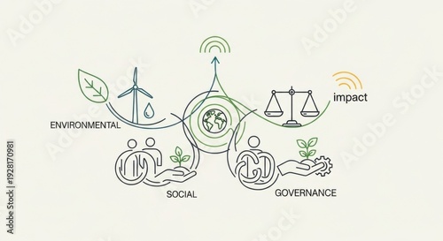 ESG Framework Illustration for Environmental Social Governance and Positive Global Impact