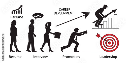 The journey from job seeker to successful entrepreneur and eventual business failure Vector