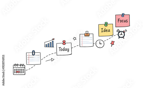 Milestone roadmap path, notebook strips as checkpoints, mini chart and calendar icons, pinned sticky notes for Time management