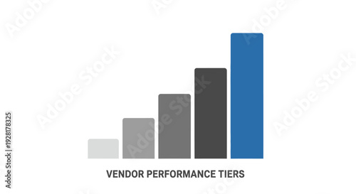 Vendor performance tiers bar graph.