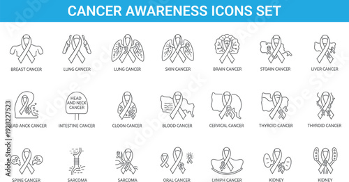 Cancer awareness icons set, breast lung skin brain blood cervical thyroid kidney symbols, healthcare ribbon, line vector illustration collection