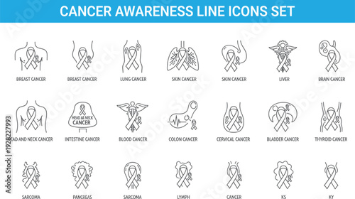 Cancer awareness line icons set, breast lung skin colon cancer, medical ribbon symbols, healthcare, diagnosis, prevention, support, vector collection