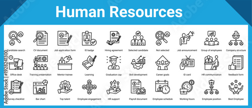 Schilderij op canvas Human Resources icon sheet and collection