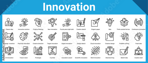 Innovation icon sheet and collection