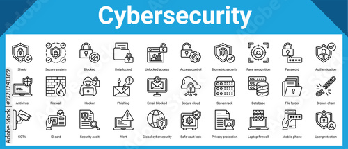 Cybersecurity icon sheet and collection