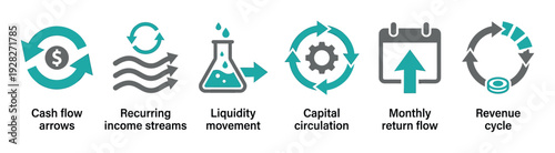 Set of six financial business icons representing cash flow, recurring income, liquidity, capital circulation, monthly return, and revenue cycle in a flat infographic style
