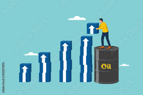 Growth and Oil Prices Chart