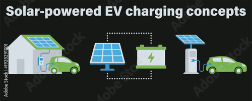 Solar powered EV charging concepts for eco friendly transportation