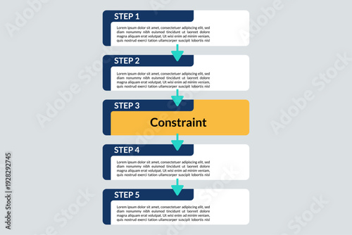 Vertical workflow highlights constrained step for workload balance
