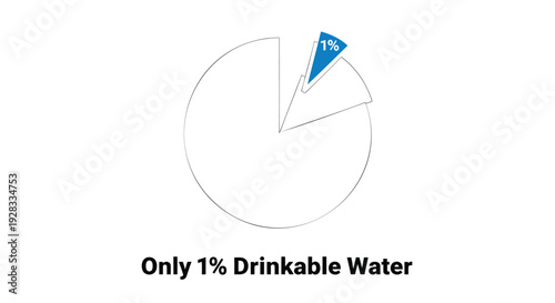 Water scarcity icon