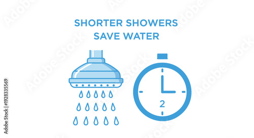 Water conservation icons