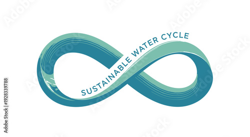 Sustainable water cycle infinity logo