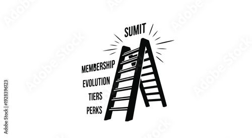 Membership program evolution tiers ladder infographic