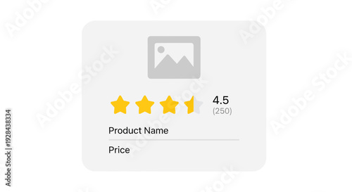 Customer Review Card with Stars and Price