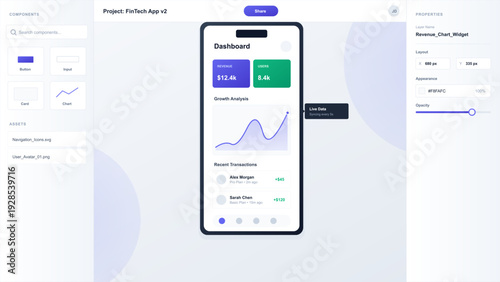 User interface design software workspace showing mobile application dashboard with financial charts and data analytics widgets