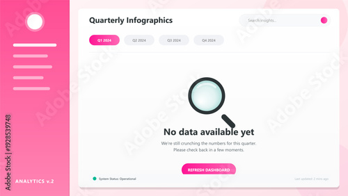 Modern pink analytics dashboard interface with no data available message and magnifying glass icon for business reporting