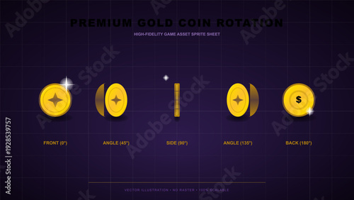Shiny gold coin rotation sprite sheet for game development featuring multiple angles of a golden currency asset