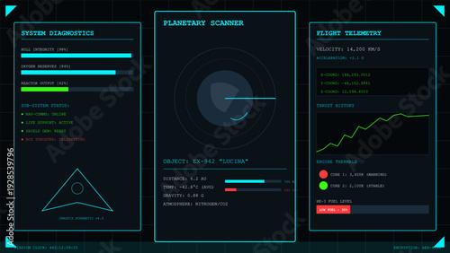 Futuristic spaceship cockpit heads up display with planetary scanner and system diagnostics telemetry data