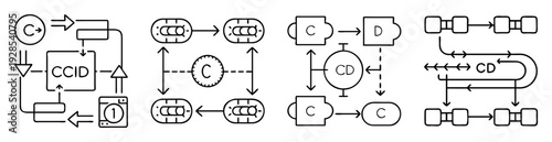 Schematic diagrams of flow charts with objects labeled with C and D