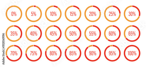Red and orange color fill pie charts indicator template. Circle diagrams icons for infographics from 0 to 100 percent. Round graph loading progress set. Red-orange progress bars. Round percentage info