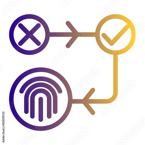 Circumvention of biometric security using fake fingerprints, faces, or iris patterns (Outline Gradient Style)